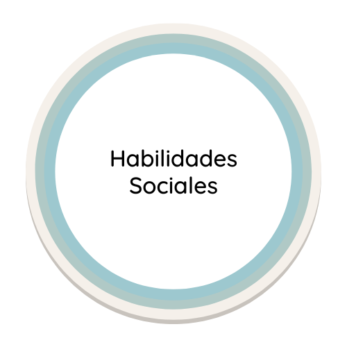 Habilidades Sociales - Mente en Calma. Fernanda Herrera